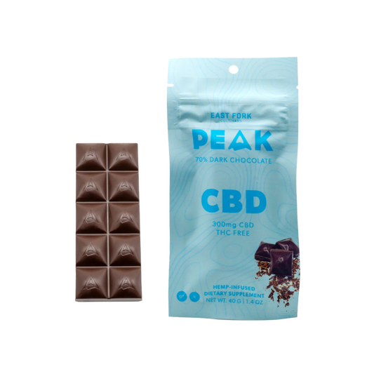 East Fork Cultivars - Chocolate Bar - CBD - 300mg - THC Free