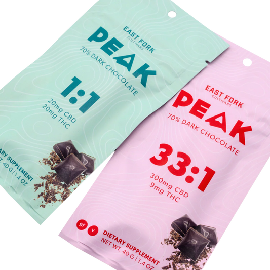 East Fork Cultivars - Chocolate Bar - CBD : THC - Full Spectrum